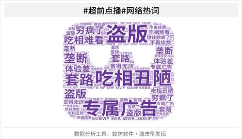 《庆余年》超前点播惹众怒 鹅厂爱奇艺改规则网友不买账版权服务成痛点