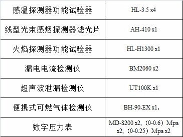 大庆可下厂服务的第三方检测机构地址及产权保护服务
